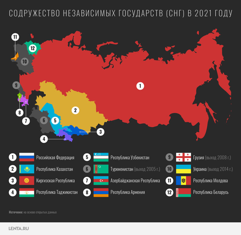 Распался. 30 Лет развала СССР. Распад СССР страны. Распад СССР. 1991 Год. Распад СССР карта.