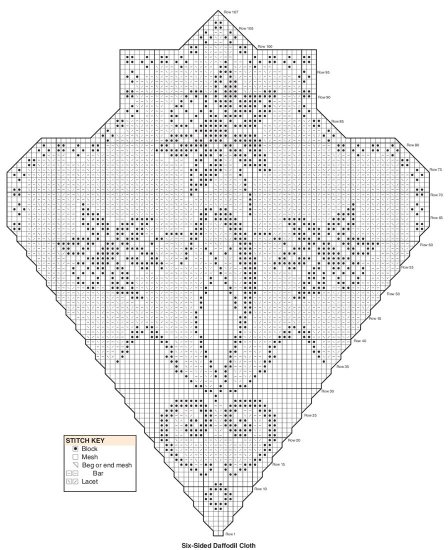 Филейные скатерти со схемами. Филейные салфетки крючком схемы. Филейное вязание крючком салфетки. Салфетка в филейной технике схема. Филейное вязание скатерти.