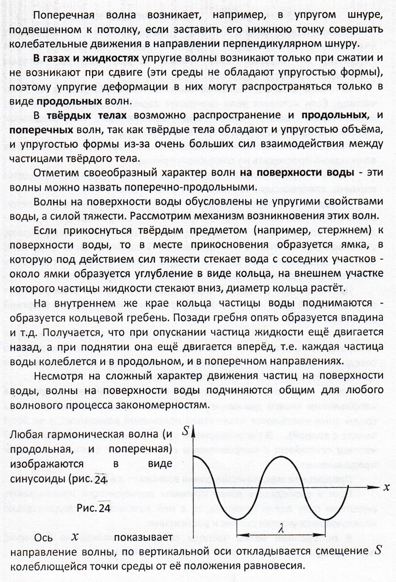 Занятие 75. Механические волны. Виды волн. Уравнение плоской волны. Энергия  механических волн | Основы физики сжато и понятно | Дзен