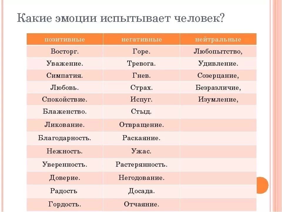 Получение заботы и внимания