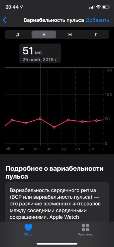 Вариабельность пульса. Нормы показателей вариабельности сердечного ритма. Вариабельность пульса мс. Вариабельность сердечного ритма. Вариабельность сердечного ритма sdnn.