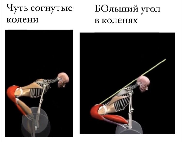 Угол в коленях  