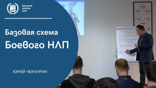 Базовая схема Боевого НЛП. Тренинг