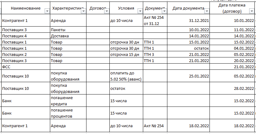 Реестр счетов (платежный кадендарь) в Excel | Excel для экономистов | Дзен