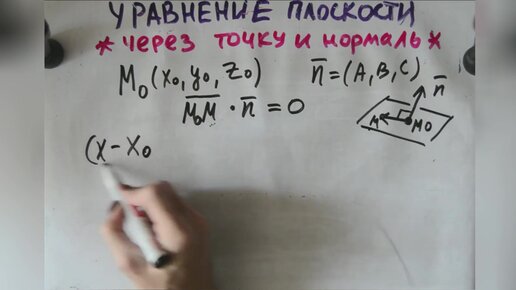 Как составить уравнение плоскости через нормаль и точку