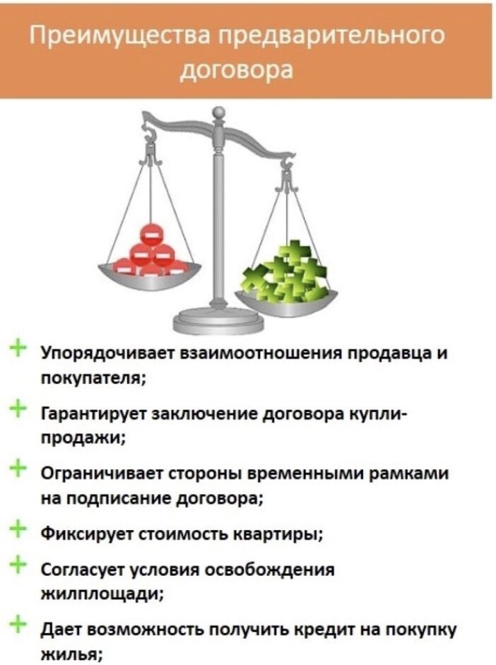 #Нижнийновгород #Недвижимость #Юрист #проверканедвижимости #pravoved_expert 
