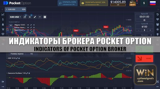 Pocket Option : лучшие индикаторы для брокера! МТ4 больше не нужен!