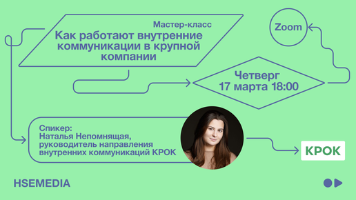 Руководитель проектов по внутренним коммуникациям New normal во внутренних коммуникациях сторителлинг для бизнеса hr-inspire.r