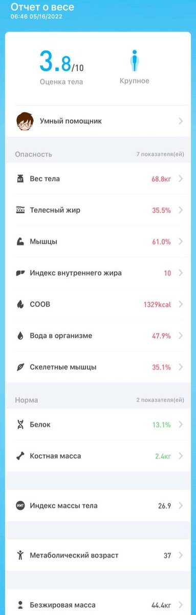 Картинка автора