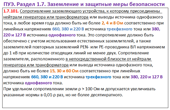 Требования к заземлителю нейтрали