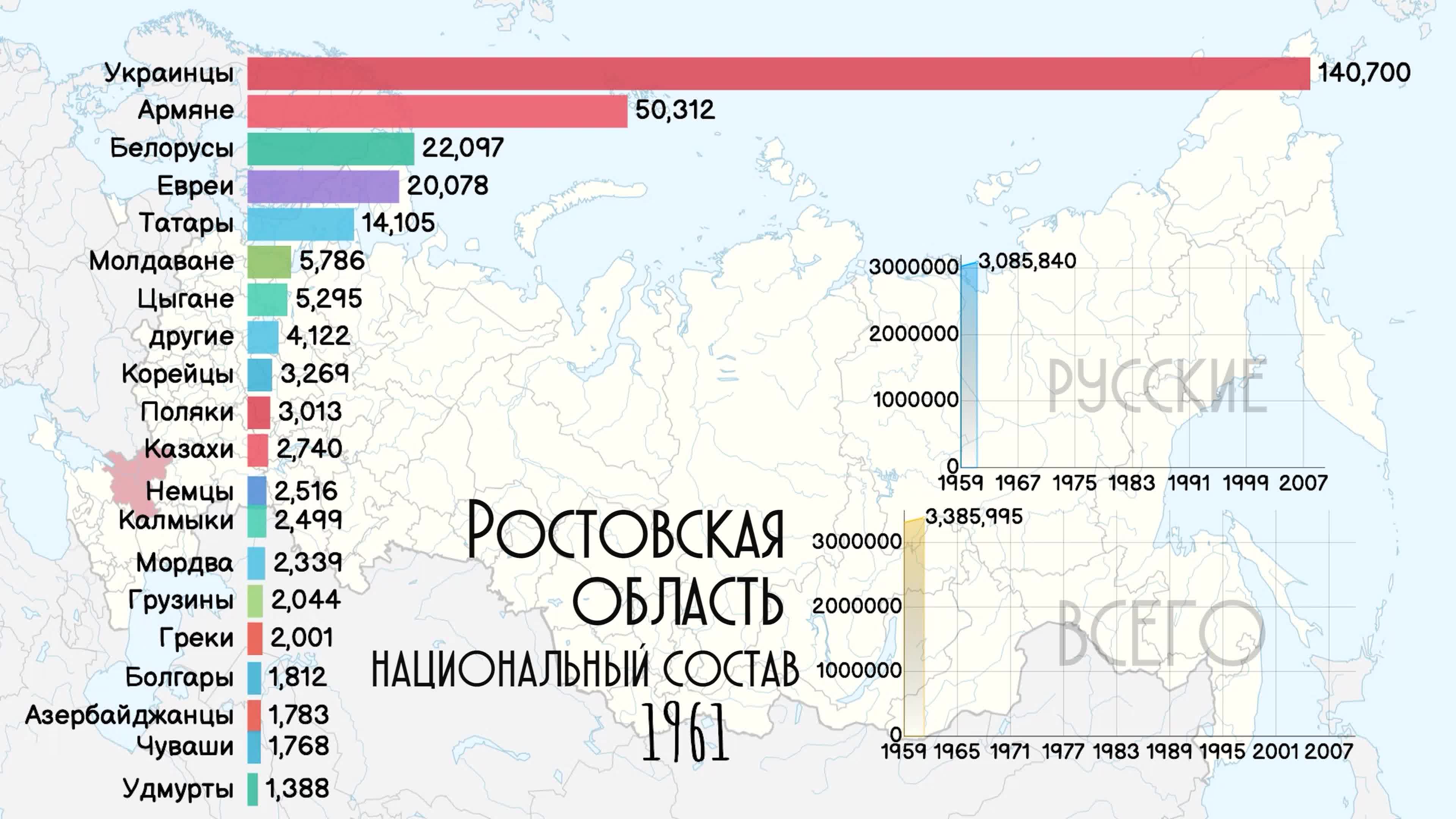 Население ростова на дону численность