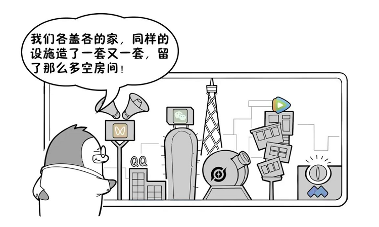 Источник: Tencent/QQ