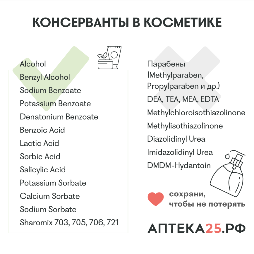 Консерванты в косметике
