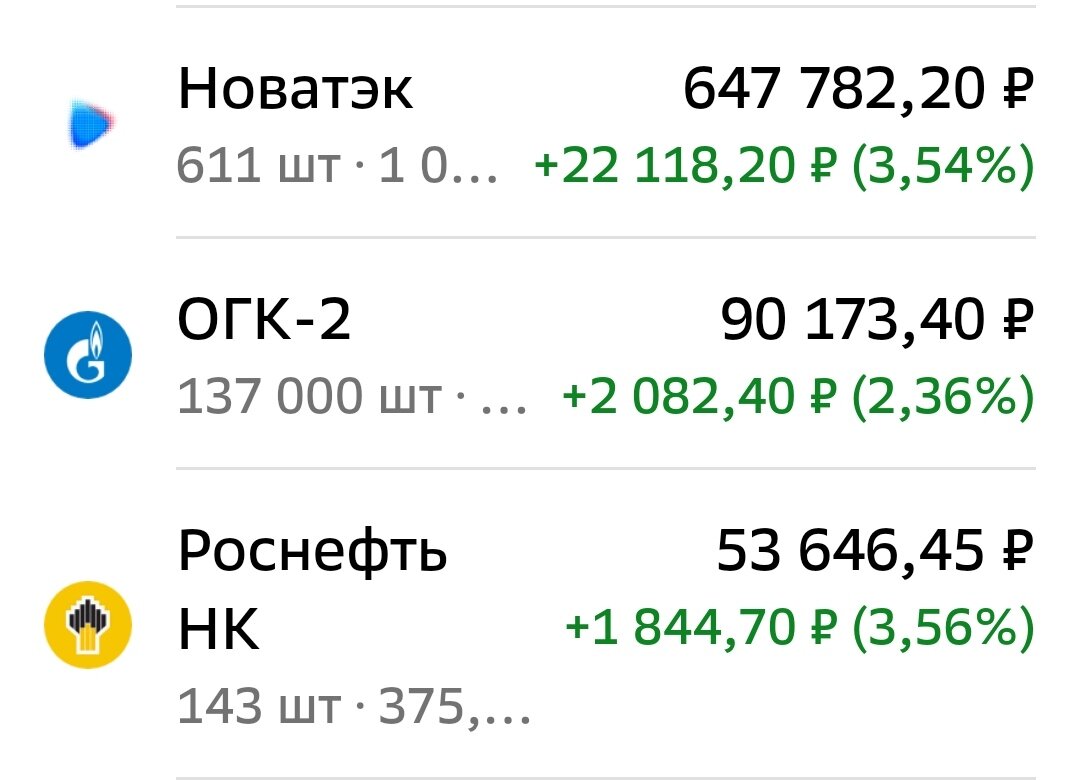 взято из личного кабинета