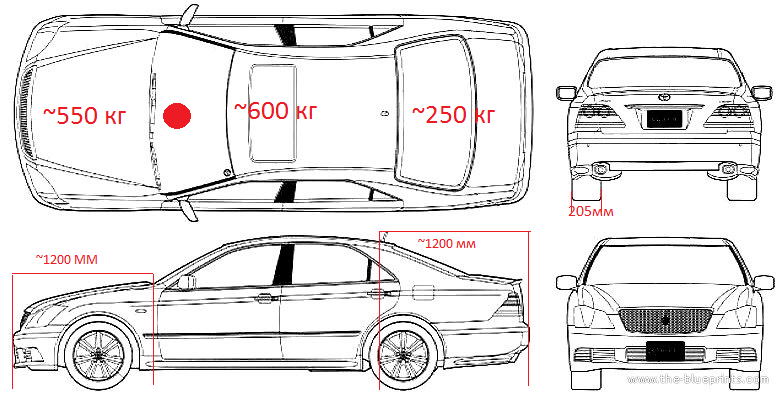 Рис. 1. Приблизительная развесовка и центр масс