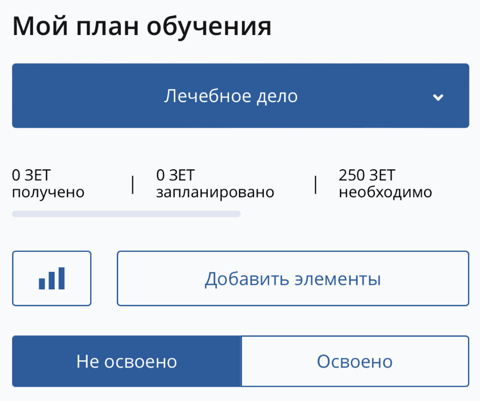 бесплатные баллы нмо фармация. аккредитация нмо. непрерывное образование медсестер. нмо непрерывное медицинское образование - новая форма. нмо куда вводить код для получения баллов.