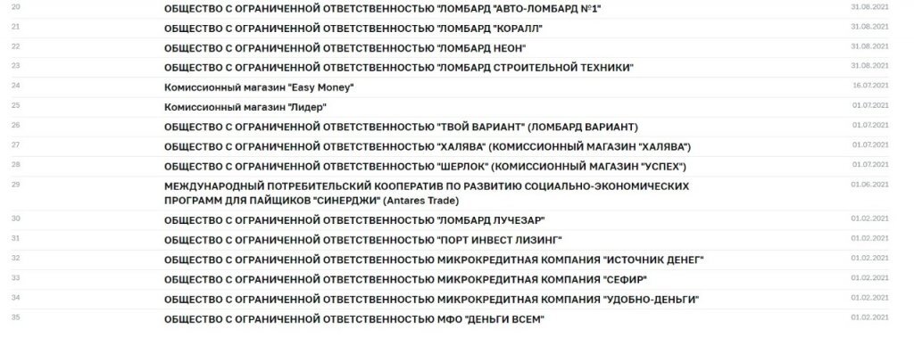 Листайте вправо, чтобы увидеть больше изображений