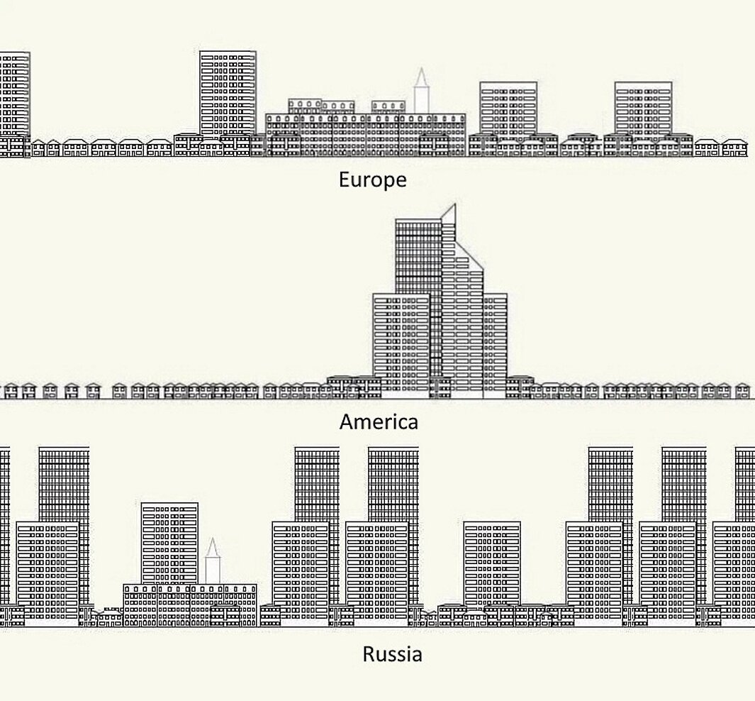 Пример массовой застройки городов Америки, Европы и России