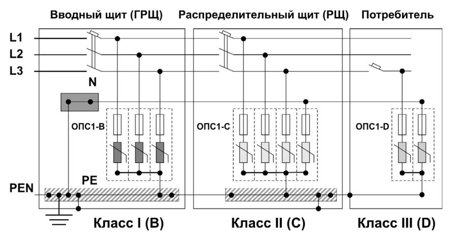 Схема подключения опс 1 в однофазную сеть