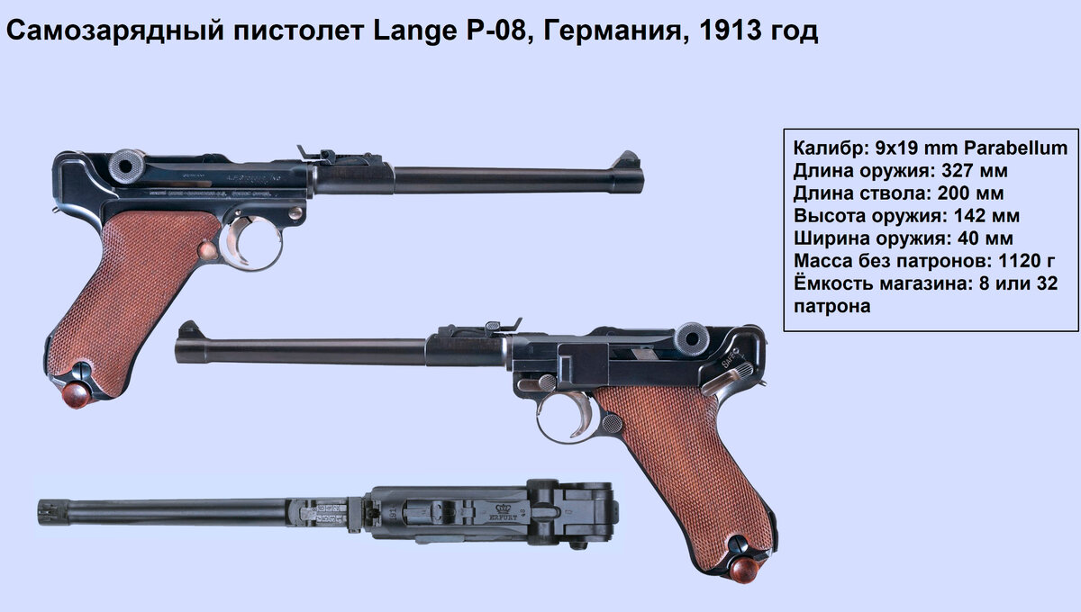 Пистолет Lange P.08: длинная рука артиллериста и штурмовика