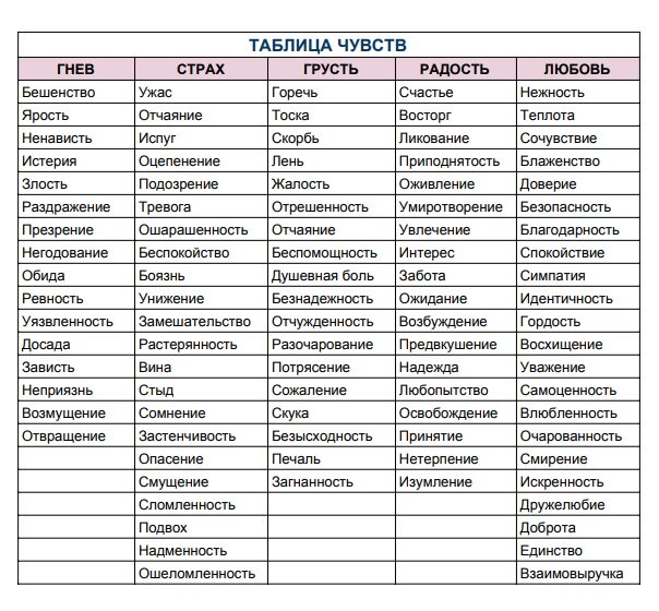 Фото взято из сети интернет 