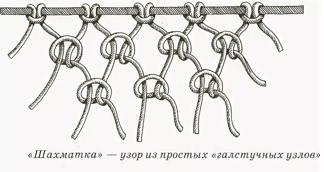 Как сплести гамак схема. Сетка макраме для начинающих схемы плетения. плетение макраме шахматка. схема узлов веревки макраме. галстучный узел макраме.