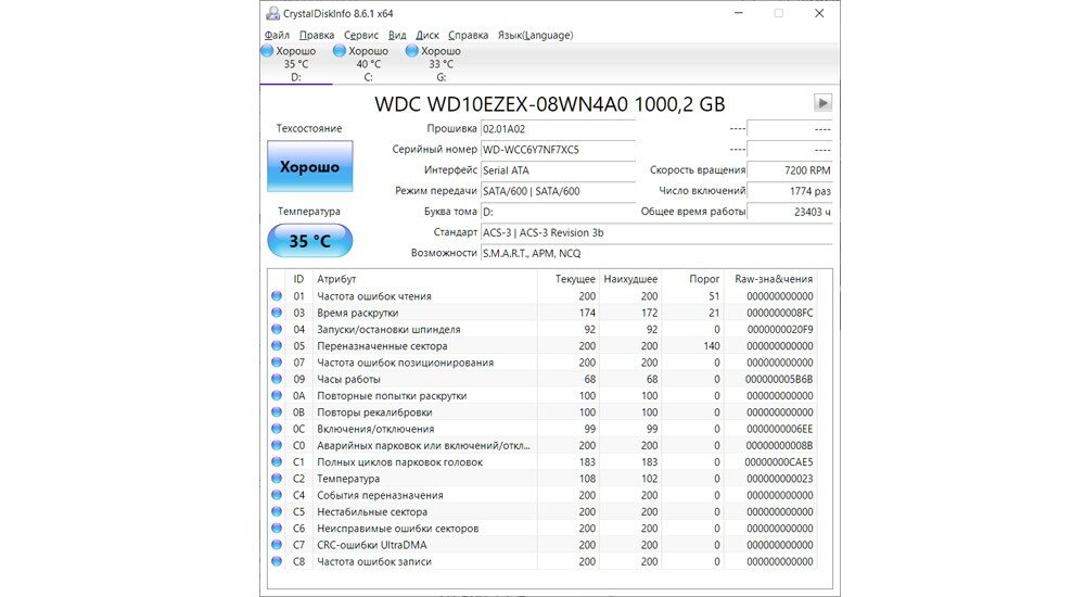 Чтение ошибок приложение. Программа для проверки жесткого диска. Частота ошибок чтения. Тестирование жесткого диска CRYSTALDISKINFO. Частота ошибок записи.
