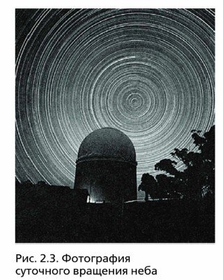 астрономия 11 класс Воронцов - Вельяминов