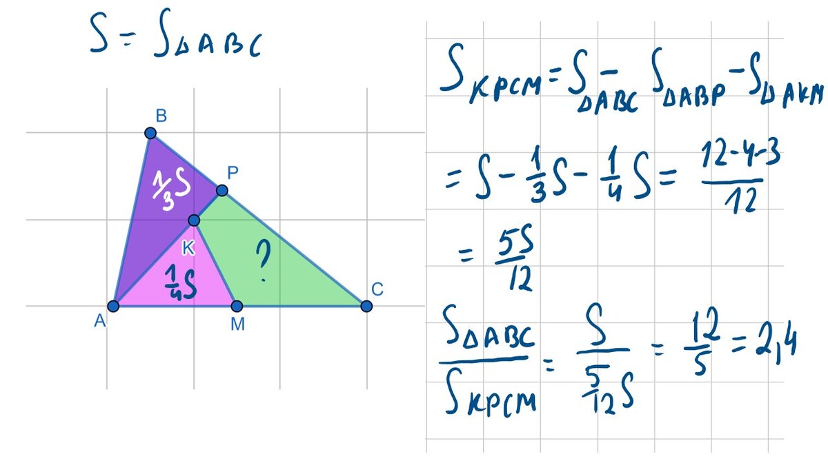Смешные задания огэ. Как решать 12 задание огэ. Как решать 12 задание огэ. Упрощение выражений огэ. 12 задание огэ по математике.