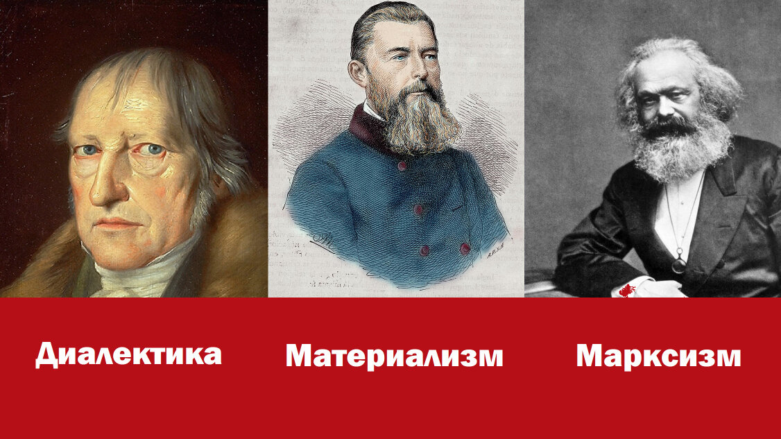 Корнфорт диалектический материализм