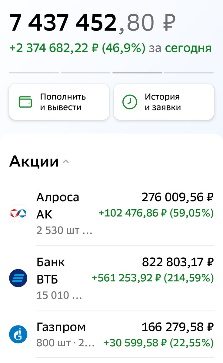 Взято из личного кабинета