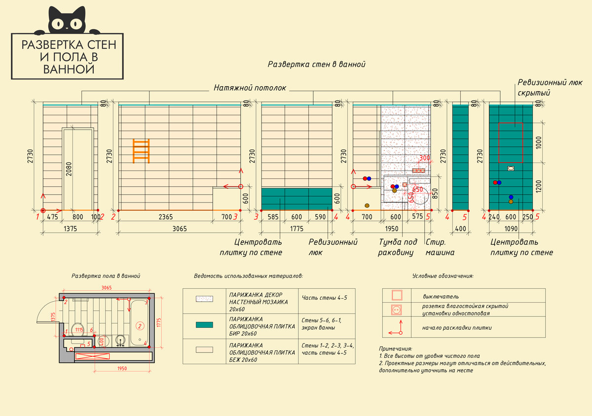 Развертка стен в ванной комнате с раскладкой плитки.