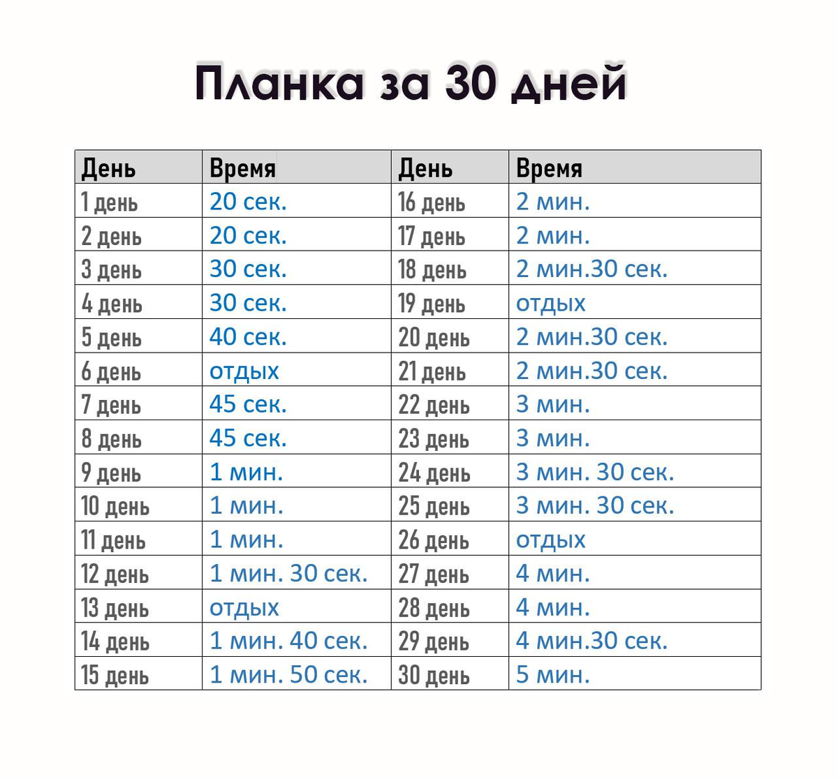 30 программ. Планка 30 дней. Планка упражнение план тренировок. Таблица тренировок планка. Программа планки.