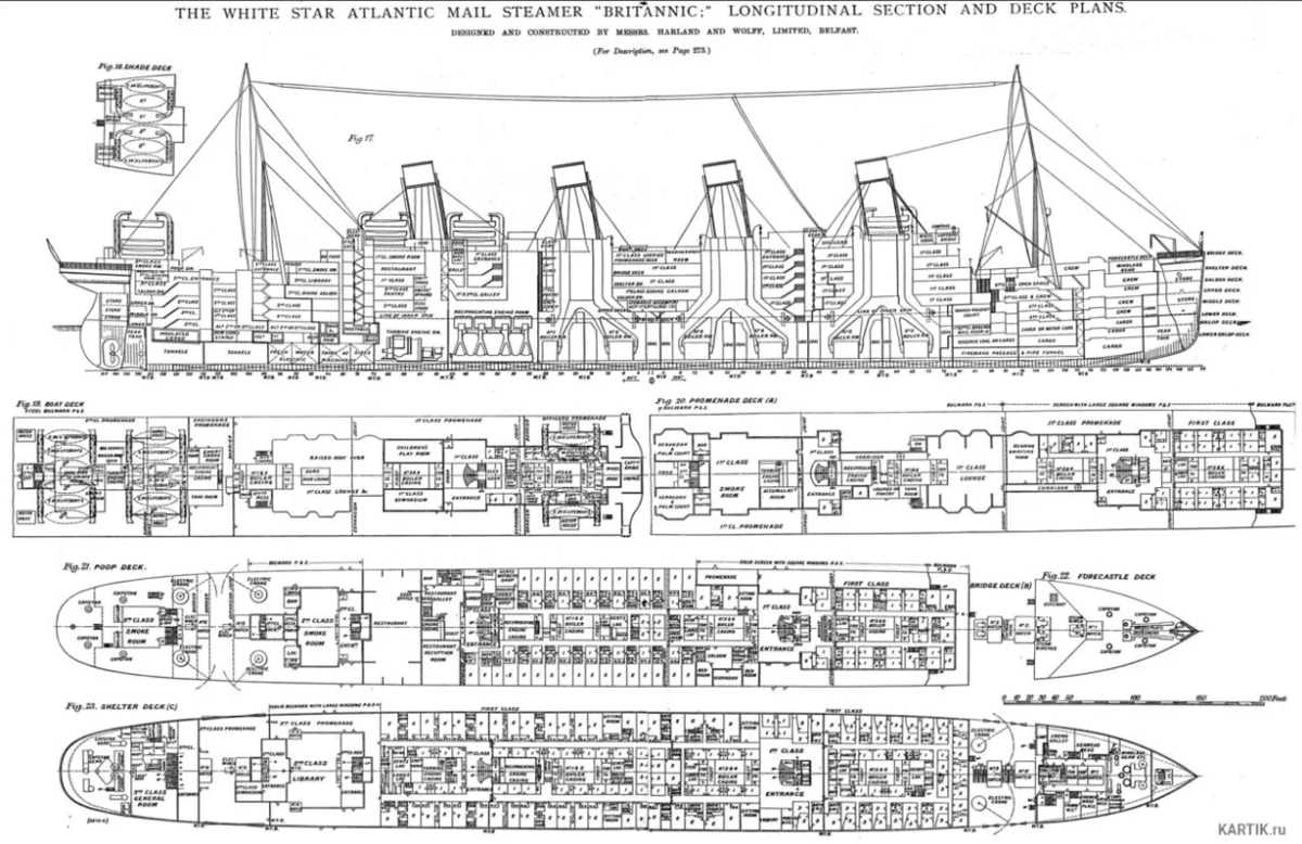Чертеж титаника. Британик чертежи корабля. Чертеж Титаника сбоку. Чертеж корабля Британика. Схема Британика корабля.