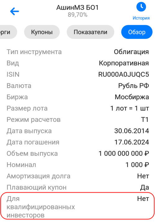 Информация из приложения "ВТБ инвестиции"