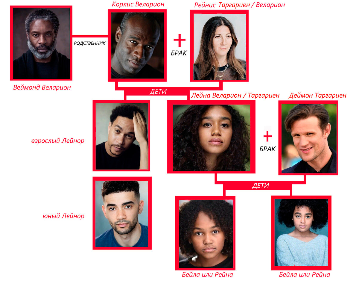 Источник i.pinimg.com 