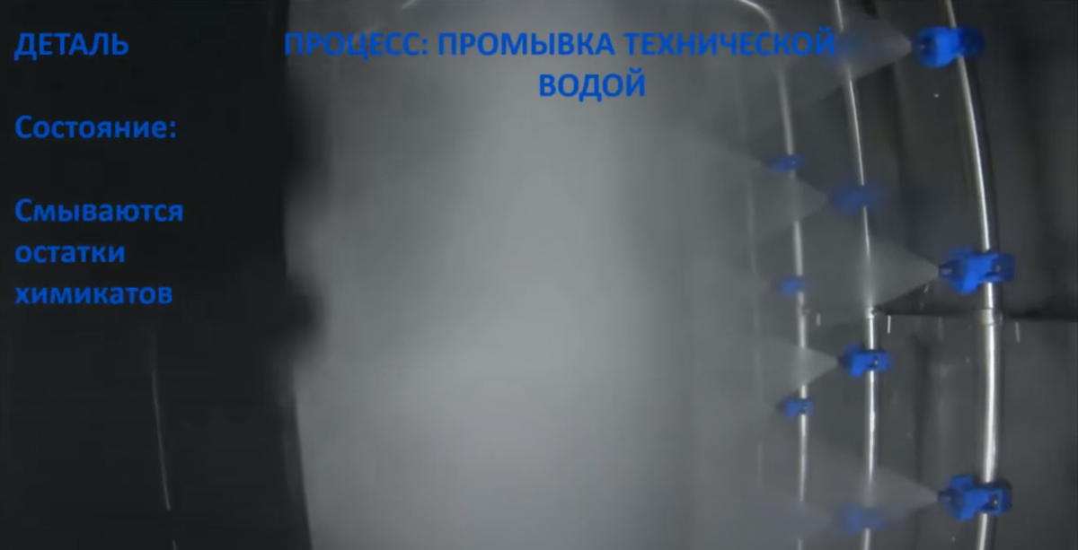Струйная обработка в агрегате химической подготовки поверхности перед порошковой окраской.