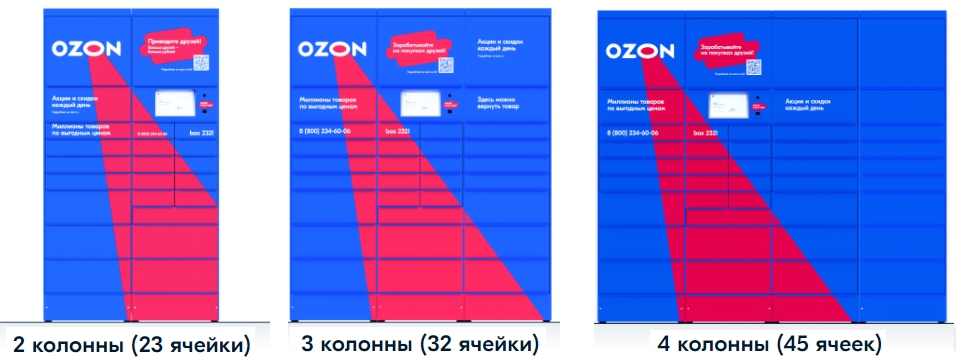 Постамат озон как пользоваться Постамат озон как пользоваться