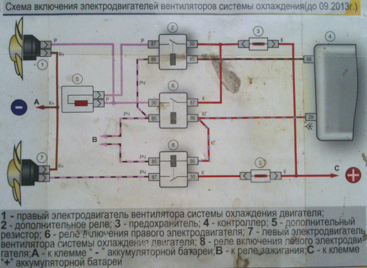 Когда включается вентилятор охлаждения на приоре