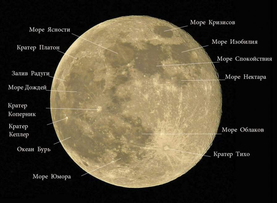 Видимые моря луны. Луна название кратеров и морей на Луне. Карта кратеров Луны. Карта Луны с названиями кратеров и морей. Океан бурь на карте Луны.