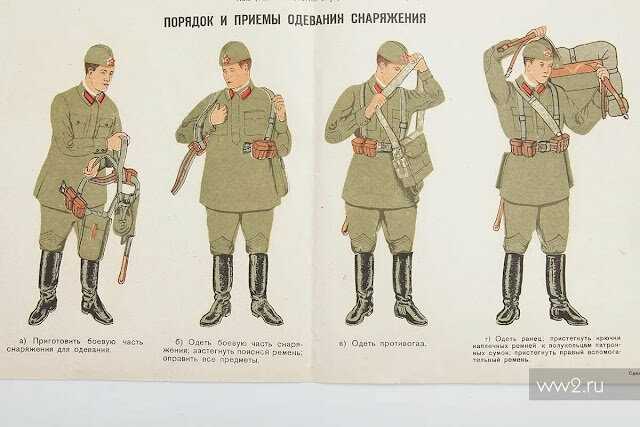 Картинка с https://lebedinajpesnja1.blogspot.com/2013/04/1915-1950.html