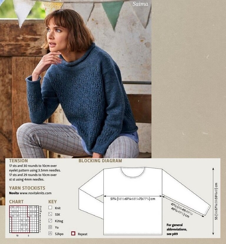 Синий свитер из журнала The Knitter №170 2021. Фото источник: www.liveinternet.ru/users/5173920/post488113007.