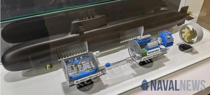 Схема размещения аккумуляторных батарей на ПЛ