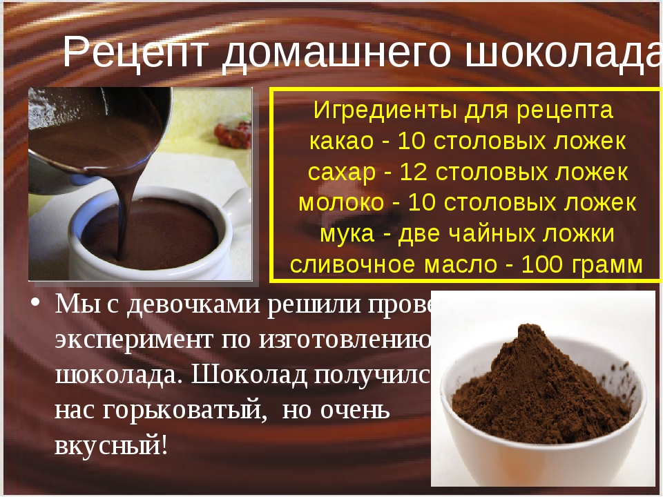 Что нужно чтобы делать шоколад. Шоколадный порошок какао. Домашний шоколад из какао порошка. Как сделать шоколад. Шоколад домашний рецепт из какао.