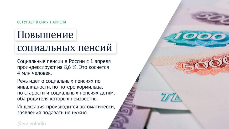 Индексация пенсии с 1 апреля 2025. Повышение пенсии с 1 апреля. Индексация социальных пенсий в 2022. Закон вступает в силу.