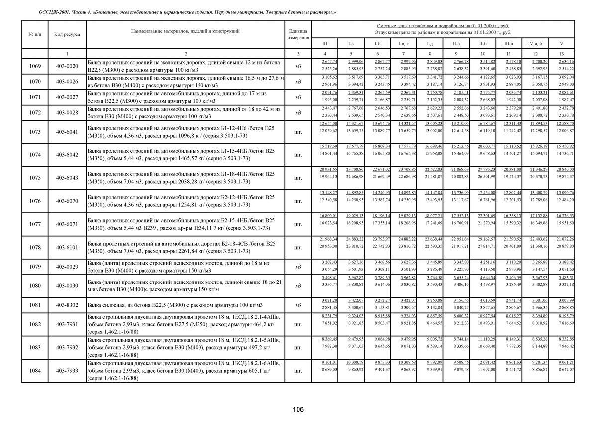 Вода – 20% от общего объема.