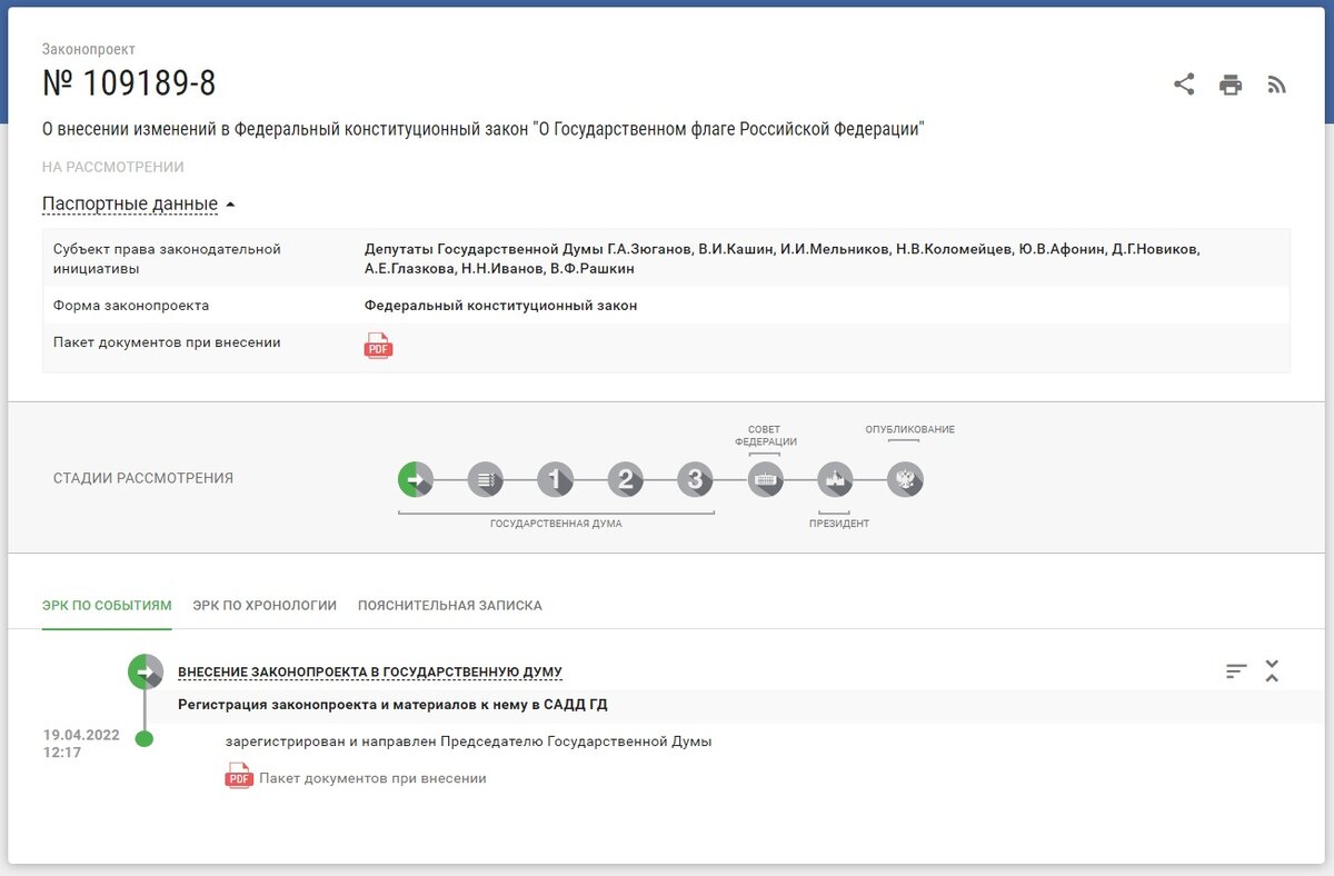 Изображение: sozd.duma.gov.ru/bill/109189-8 