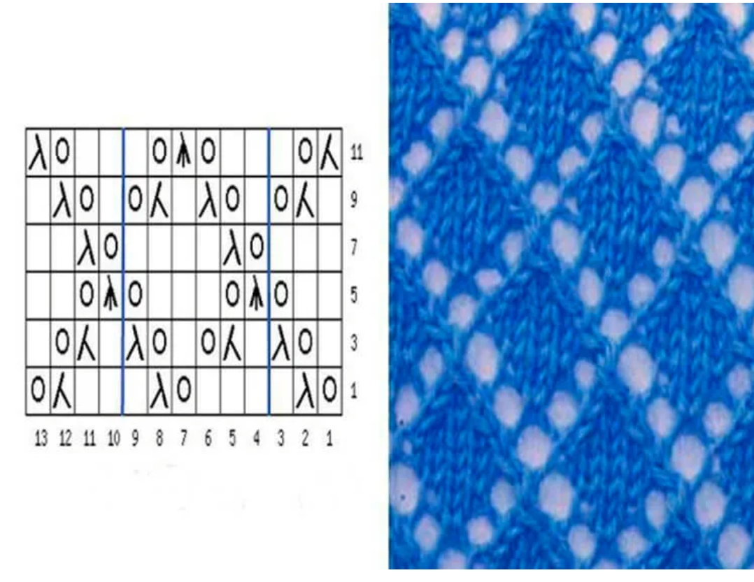 Ажурный рисунок вязания. Узор ромбы спицами схемы ажурные. Ажур ромбы спицами схемы. Ажурные ромбики спицами схемы и описание. Схема вязания на спицах Ажур ромб.