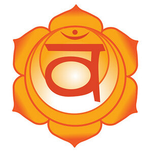 Чакра Свадхистана