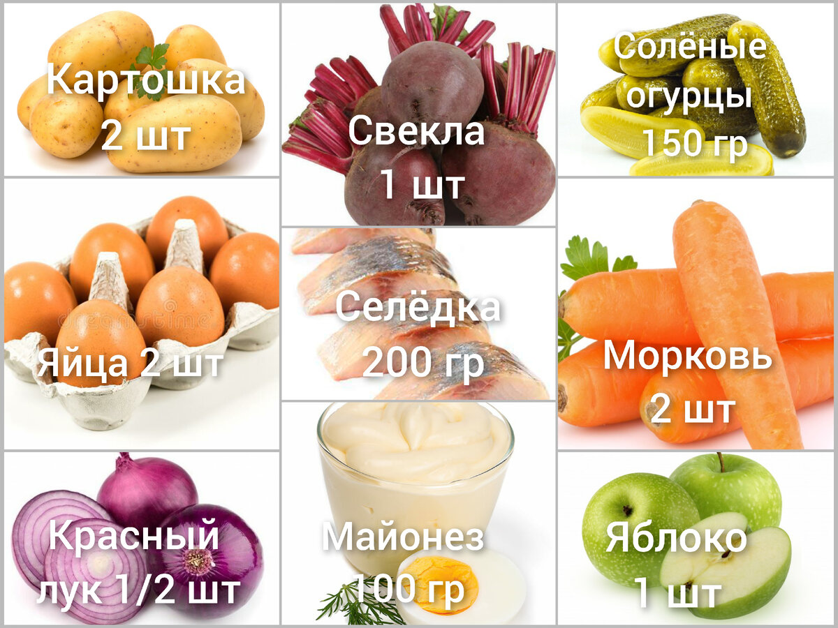 Список продуктов 